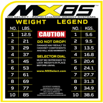 Гантели наборные MX SELECT MX-85 2 шт 