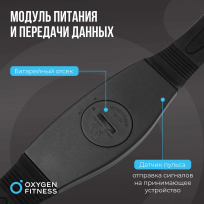 Нагрудный датчик пульса OXYGEN FITNESS Sense