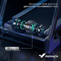 Беговая дорожка MERACH X1